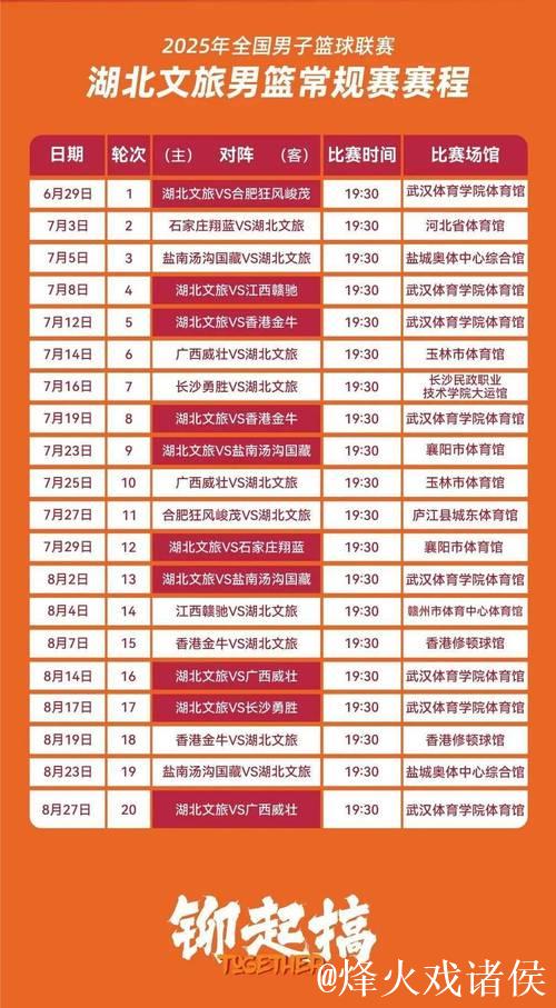 长沙勇胜男篮公布新赛季赛程：12月21日迎战湖北文旅男篮