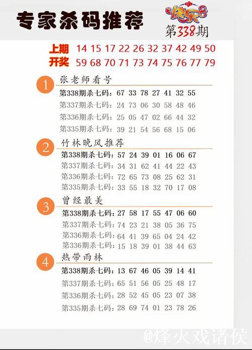 015期财叔排列三预测：绝杀一码推荐