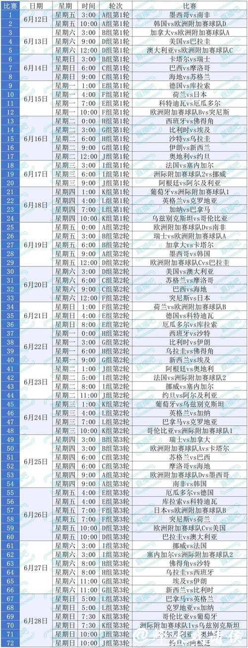 彩票爱好者必看：2026世界杯投注规则