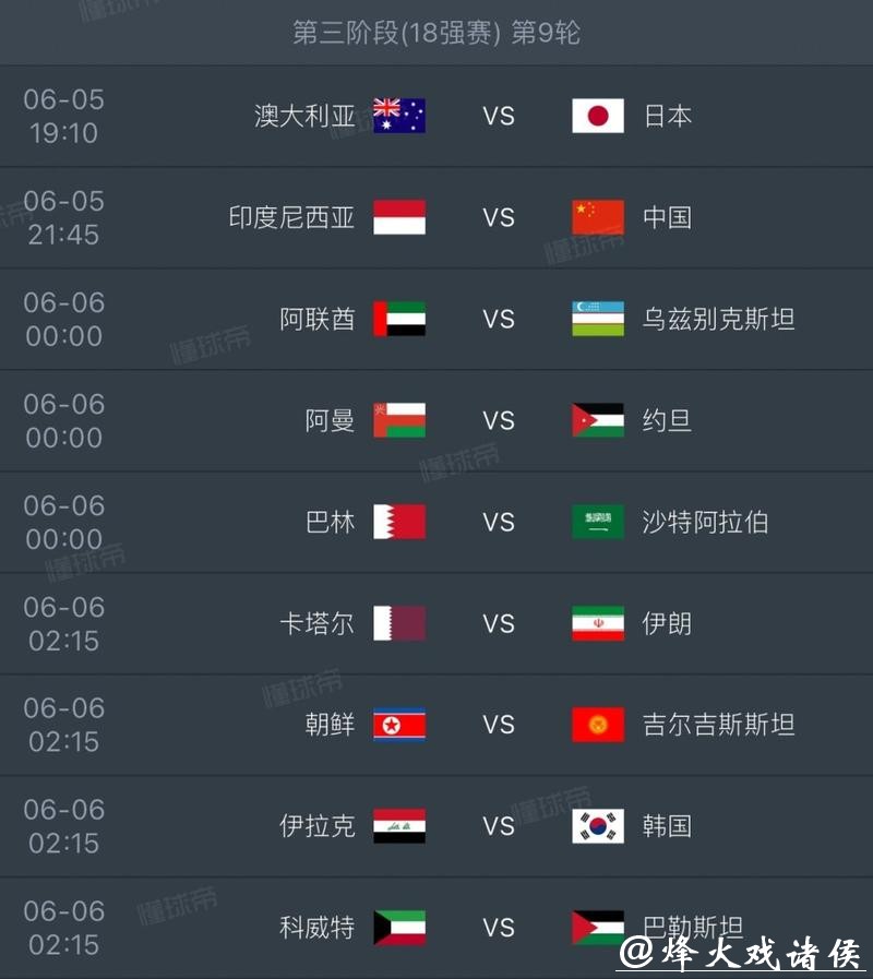 2026世界杯预测：决赛会出现哪些球队？