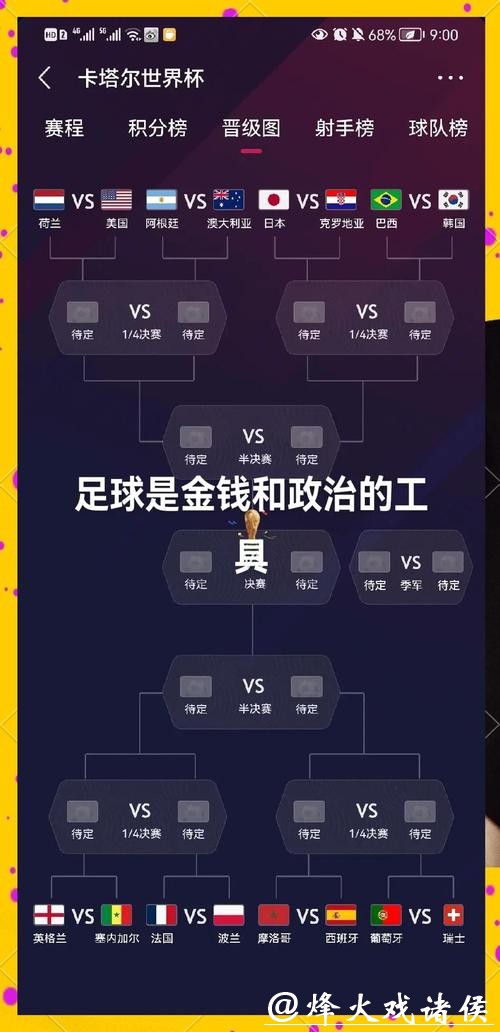 2026世界杯投注规则:投注组合与风险资金管理 2026世界杯投注规则:投注组合与风险资金管理