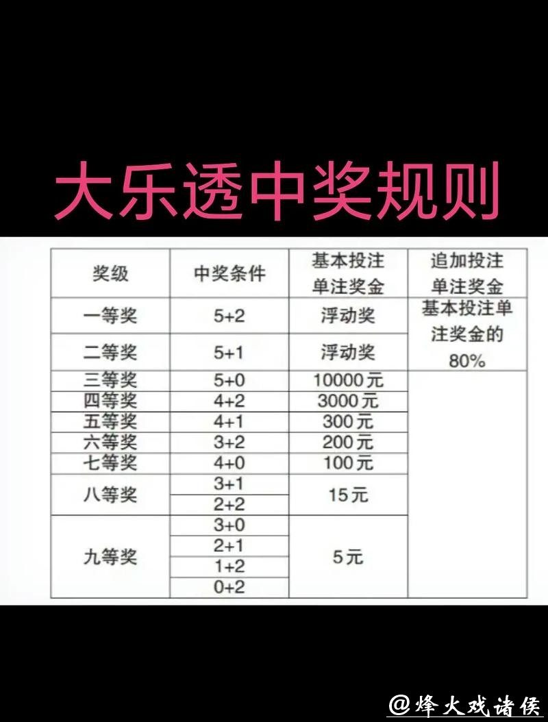 详解2026世界杯中国体育彩票玩法 详解2026世界杯中国体育彩票玩法