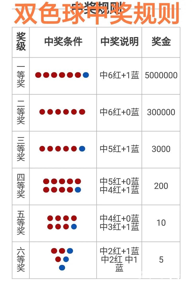 详解2026世界杯中国体育彩票玩法 详解2026世界杯中国体育彩票玩法
