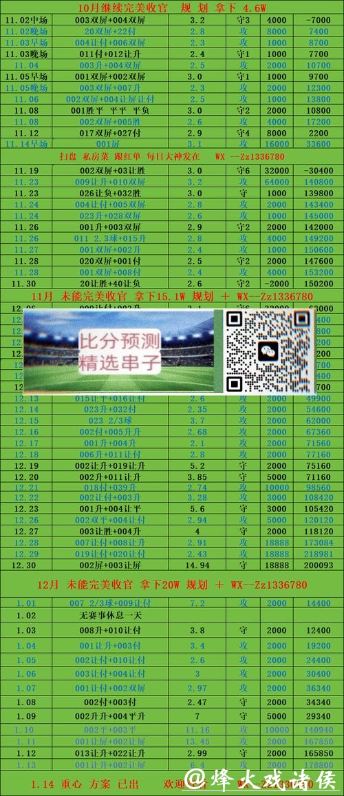 世界杯投注平台：综合评测排名榜单揭晓