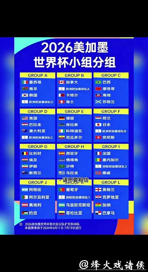 2026世界杯外围赛程详细解析