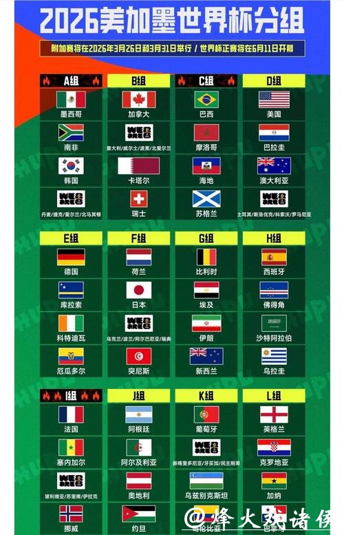 如何科学选择2026世界杯投注平台