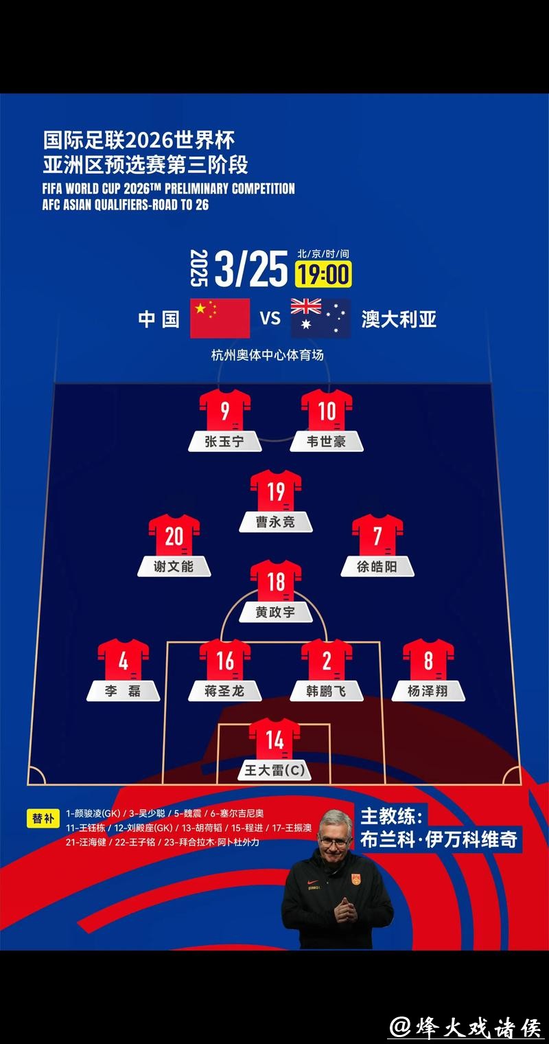 2026世界杯外围赛中国队前景展望