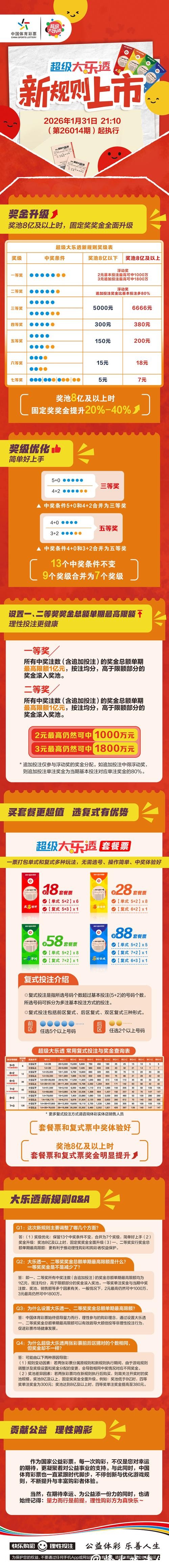 2026世界杯下注：合法合规投注需注意什么