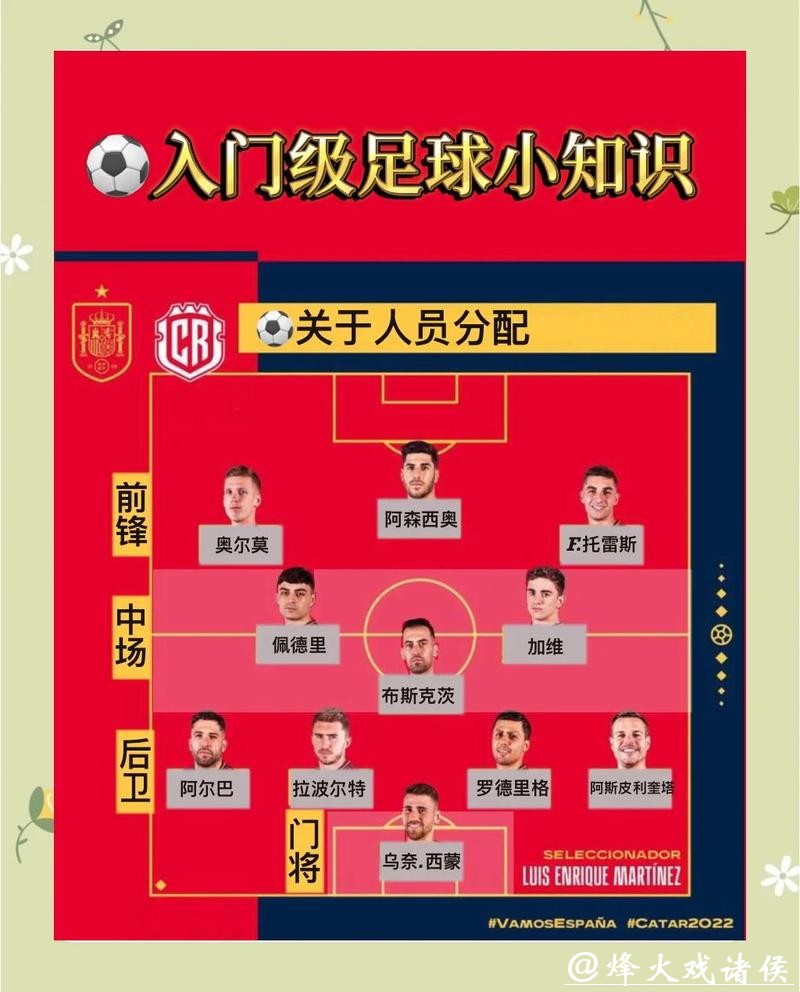 世界杯外围下注：新人快速上手技巧