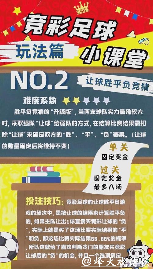 世界杯竞猜平台推荐指南