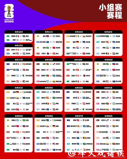 2026世界杯预测：观众最期待的比赛对决