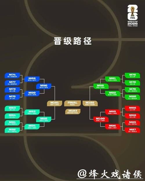 2026世界杯买球:热门比分投注分析揭秘 2026世界杯买球:热门比分投注分析揭秘