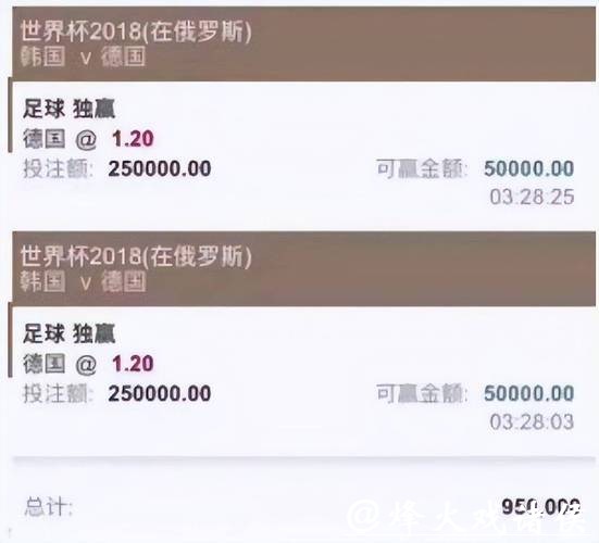世界杯买球独家内幕消息解析与预测 世界杯买球独家内幕消息解析与预测