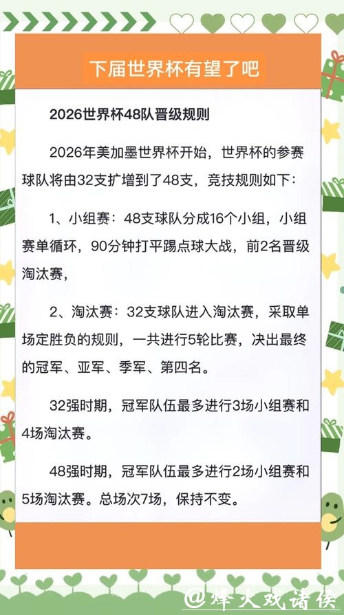 从零开始了解2026世界杯投注规则 从零开始了解2026世界杯投注规则