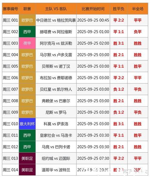 专业点评最火的世界杯下注平台优劣